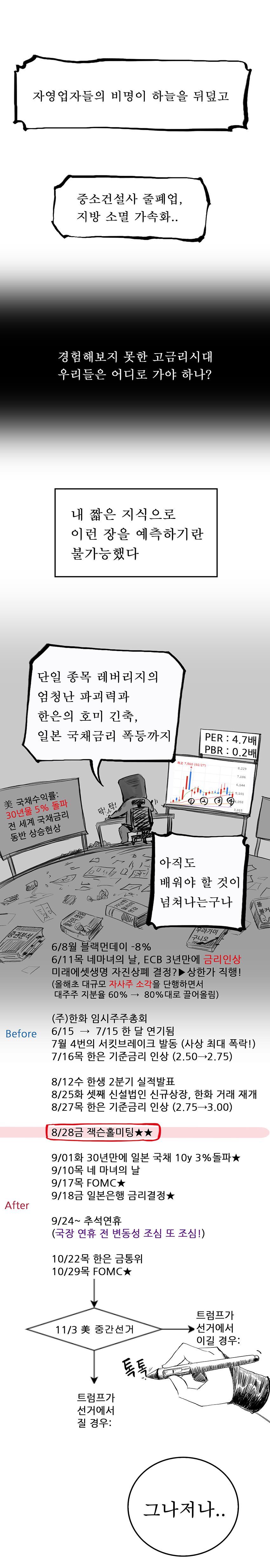 (ㅇㅎ) 한국은행이 2회 연속 금리인상하는. manhwa (7)
