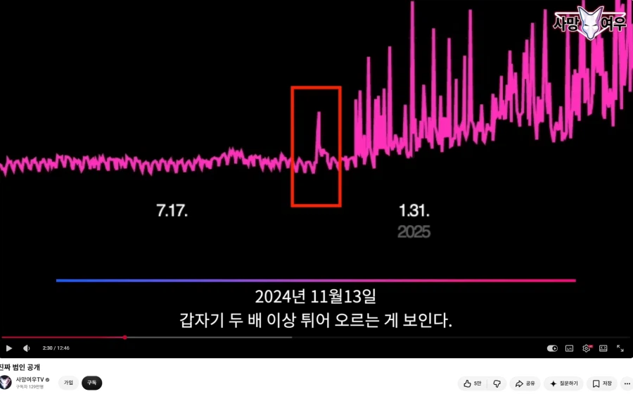 한가인 저격했던 사망여우 근황 (2)