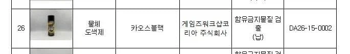 나 요즘 자고 일어나면 머리 한움큼씩 빠지는데 이거 납중독이냐 (2)
