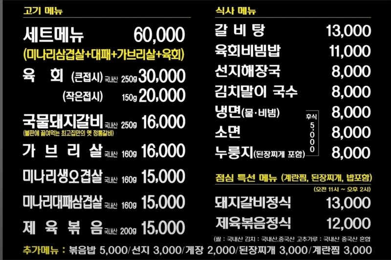 1인분의 기준이 통일되었으면 하는것 (5)