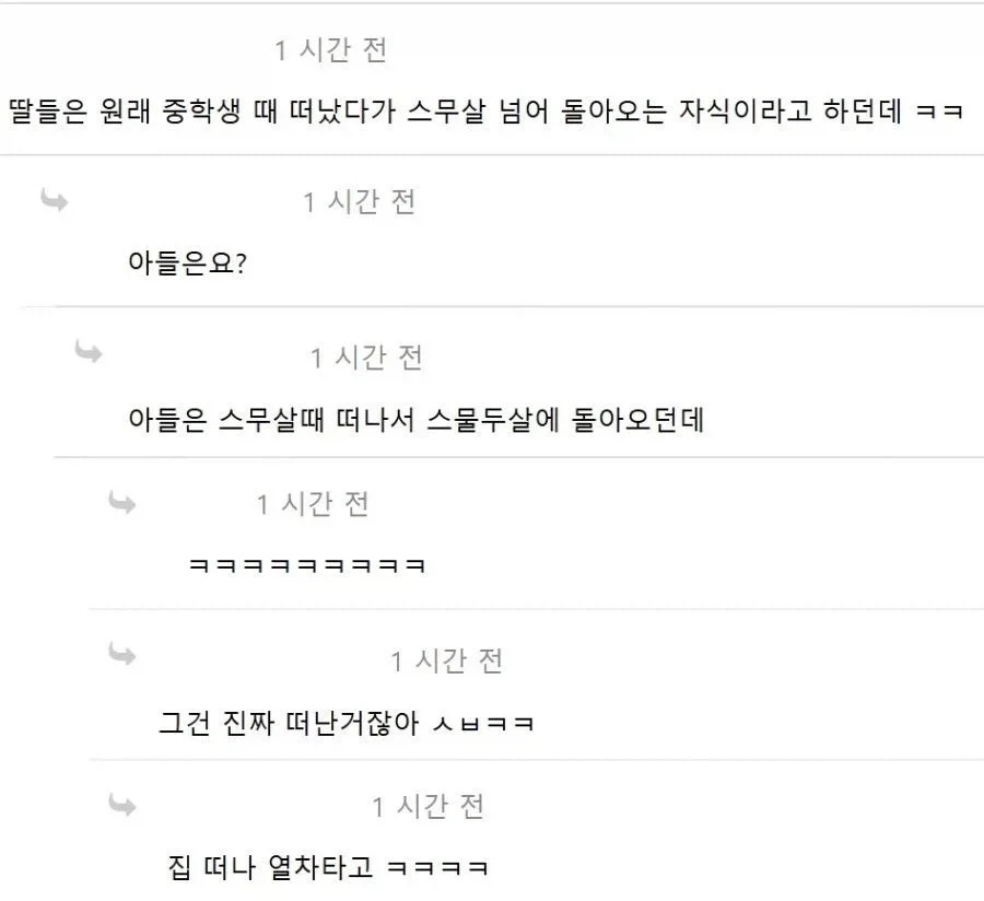 딸들은 중학생 때 떠나서 스무살 넘어 돌아온다.jpg