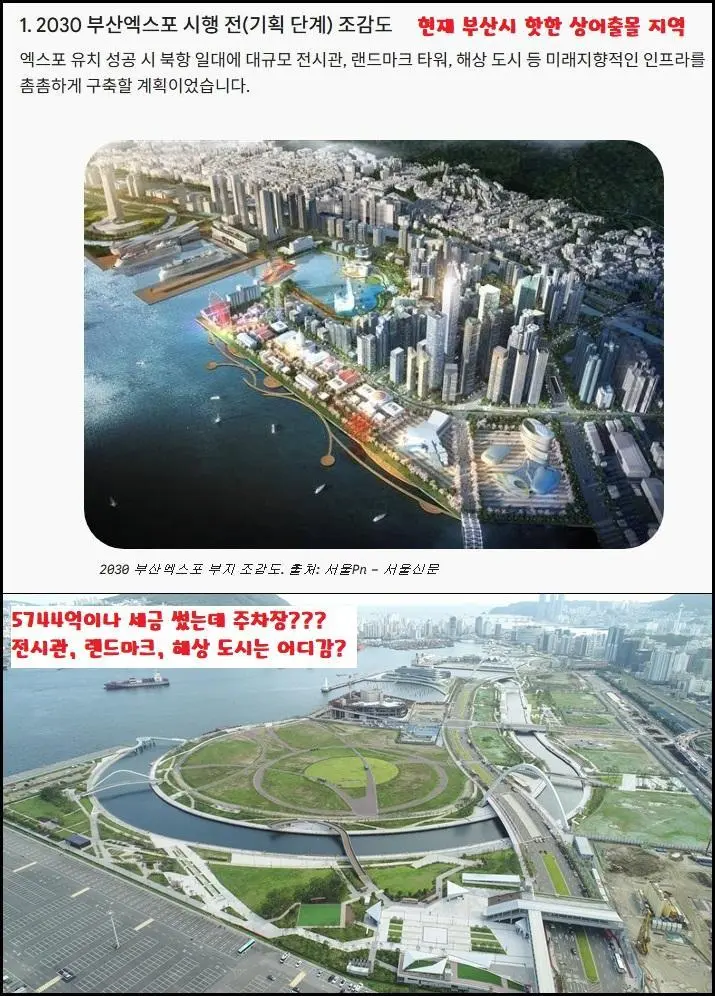 현재 핫한 부산 상어지역에 쓰인 세금 규모