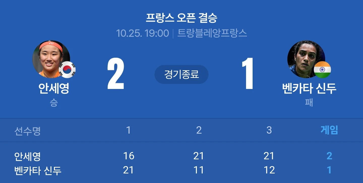 안세영 근황 ㄷㄷ