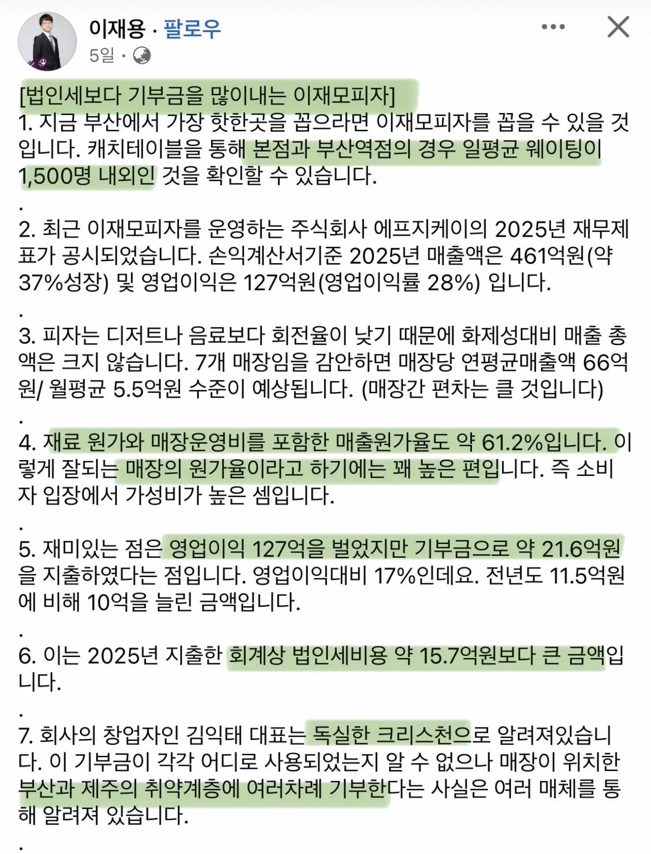 원가율 61.2% 부산 이재모피자