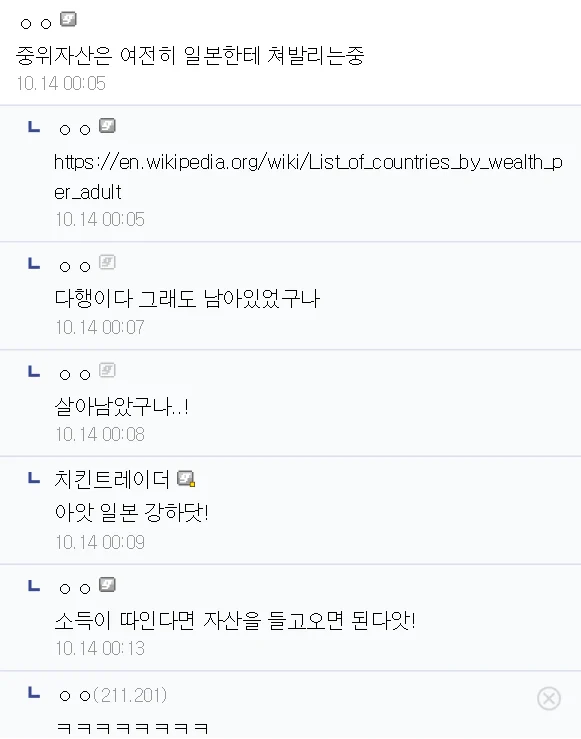 일본과 GDP 비교 떡밥이 재미없어진 이유 (3)