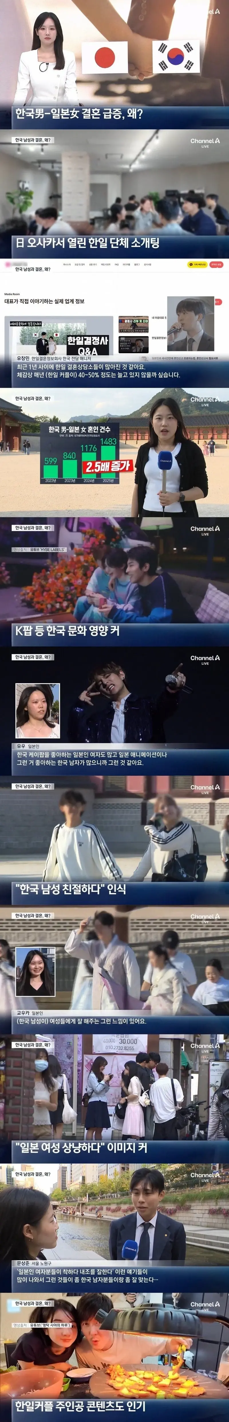 현재 폭증하고 있다는 한남 일녀 결혼 시장..