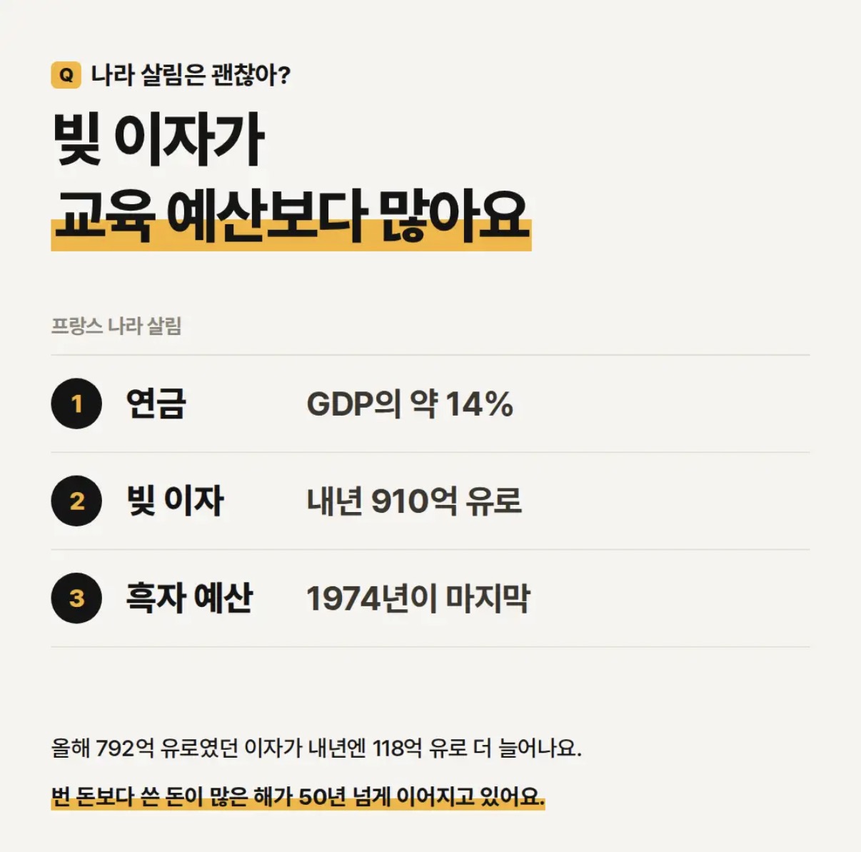 프랑스 줫된 이유 (4)