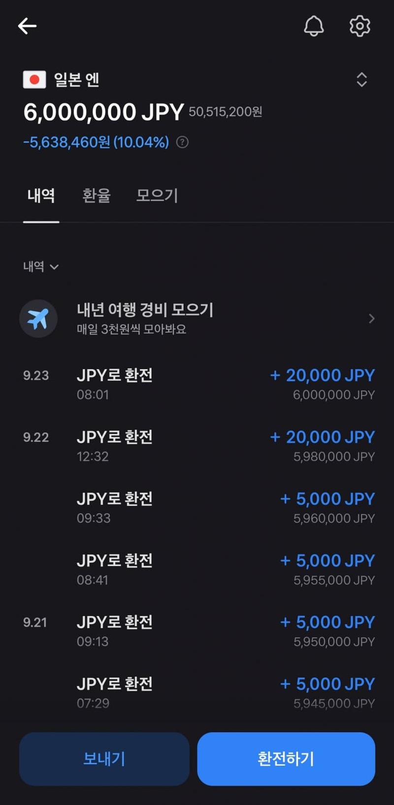 일본 여행 갈려고 엔화 모으던 사람