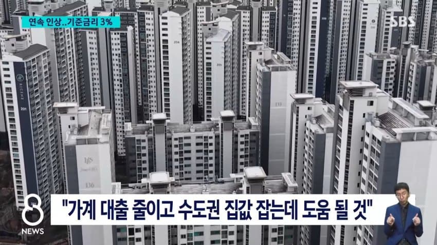 “물가·집값, 호미로 미리 막아”…연내 추가인상 가능성은 낮아져 (10)