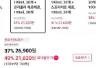 코카콜라 제로 190ml 30개 + 코카콜라 제로제로 190ml 30개