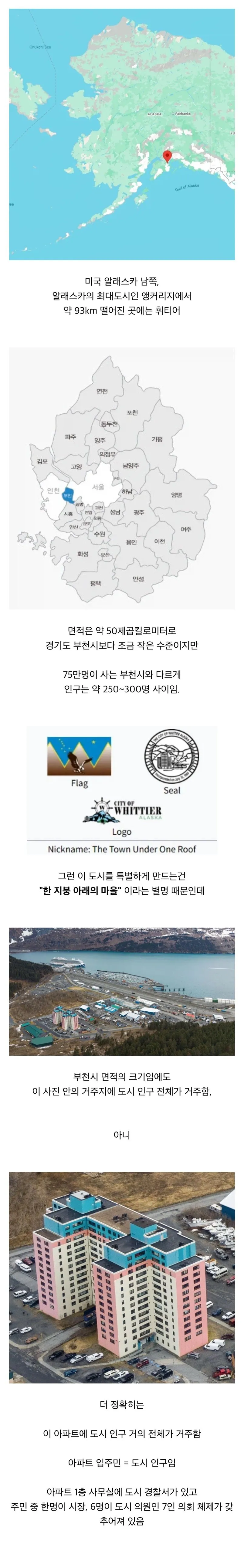 도시사람 전체가 한건물에 사는 이상한 곳.jpg