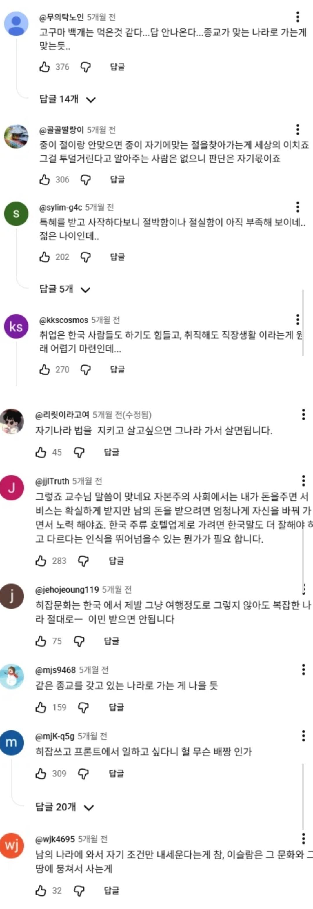 한국에서 무슬림 여성의 취업 난이도 (4)
