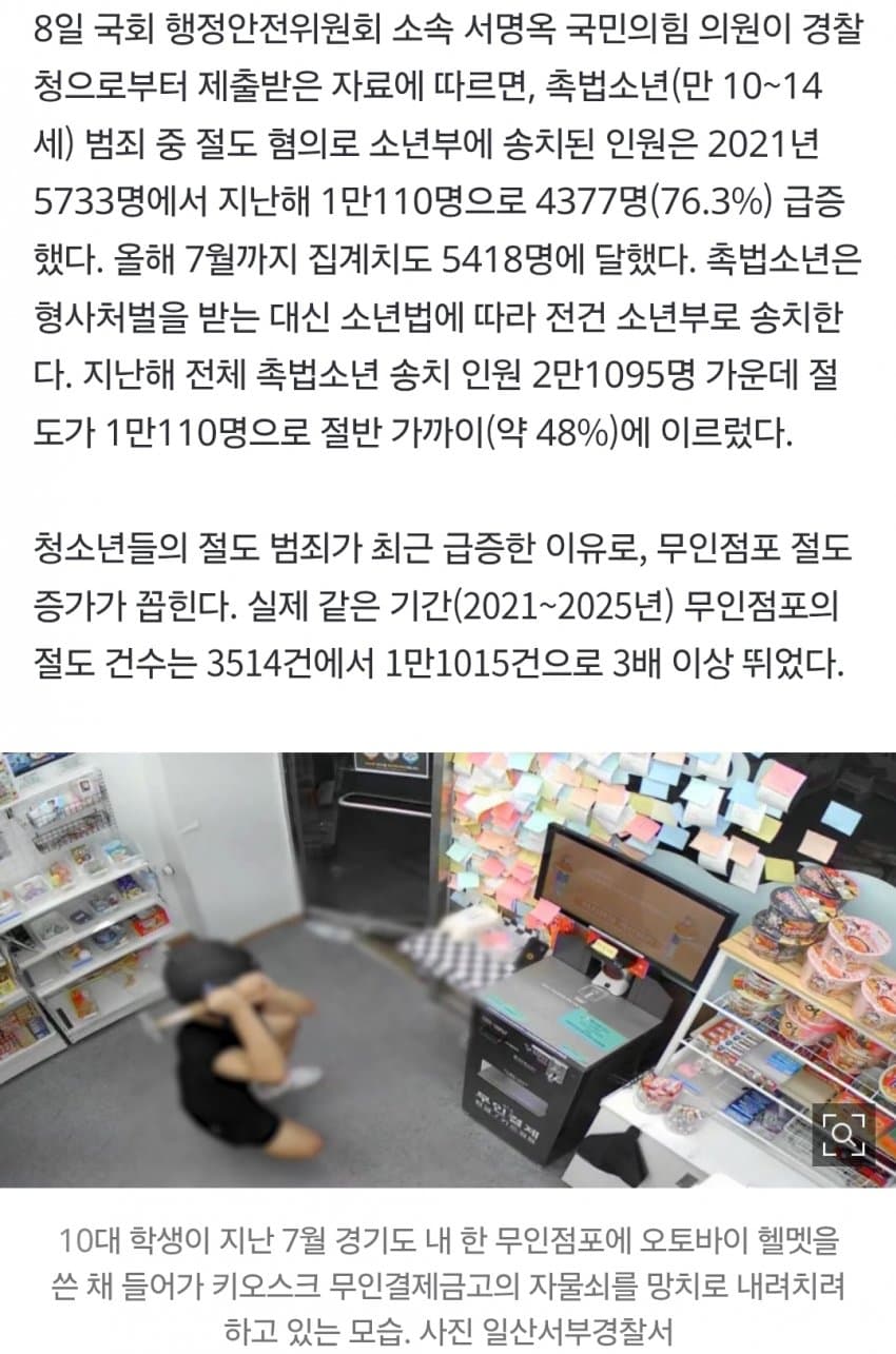 ‘범죄 놀이터’ 된 무인점포…촉법소년 절도 4년새 76% 급증 (4)