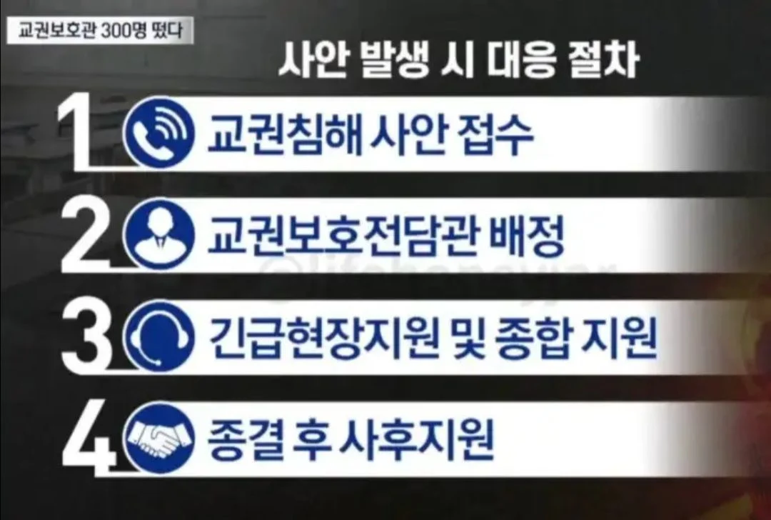 교권보호국 공식출범 (2)