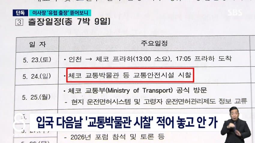 sbs) 독일 회의라며 '프라하 4박'?..지적받고도 강행 (6)