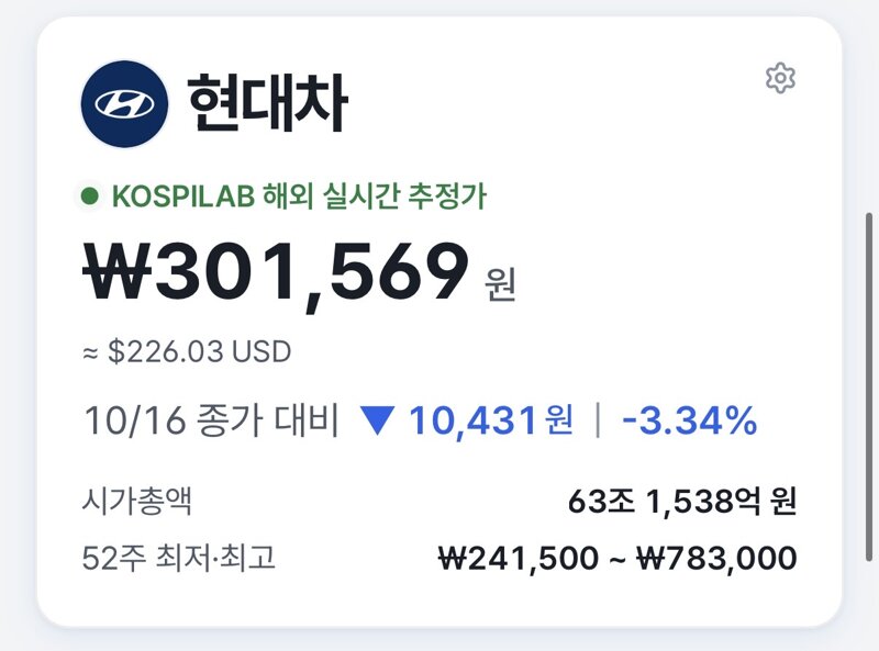 실시간 삼전 닉스 현대차 추정 주가 (2)