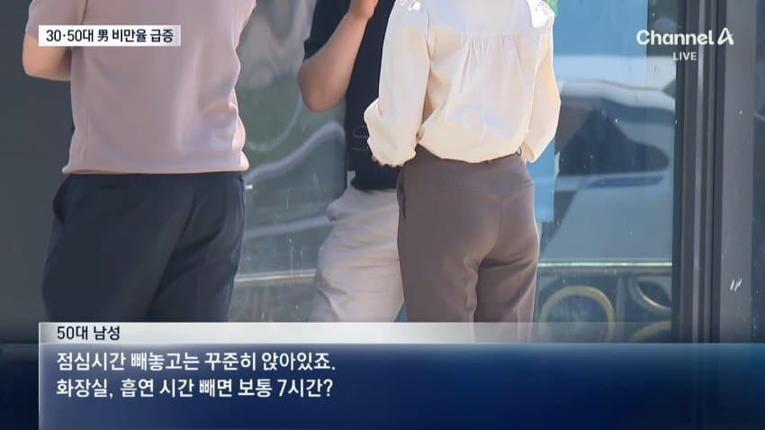 '러닝'·'오운완'은 어디 가고...남자 30대 60%가 '비만 (15)