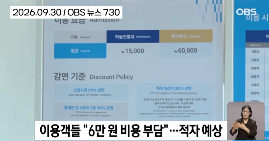 "6만원내고 걸으세요" 라고하니 걷겠냐고요 (4)
