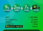 레노버 모니터 L24-4 24인치 144Hz IPS패널 (예판)