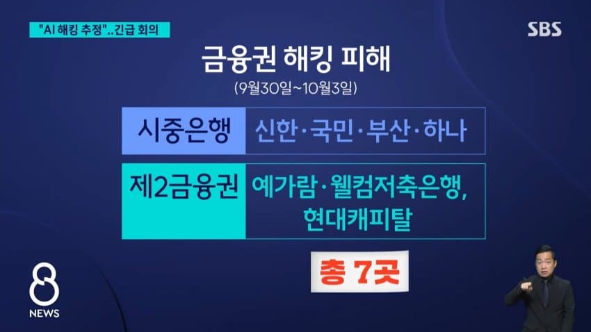 금융권 전방위 해킹 비신.."재발시 엄정 문책" (22)