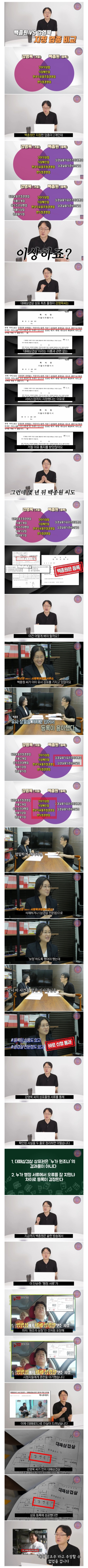 스압) 김재환 pd 새영상 대패삼겹살 최초 출원자 (8)
