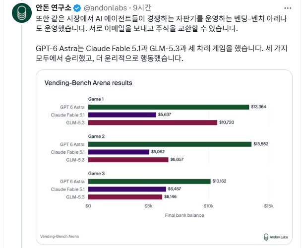 아스트라 쌀먹벤치에서 큰 도약 ㄷㄷㄷㄷㄷㄷㄷㄷㄷㄷㄷㄷㄷ (6)