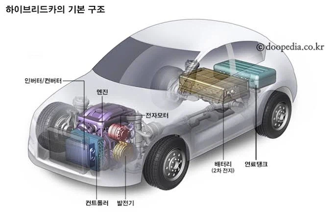 잡종이라는 말의 변천사 (2)