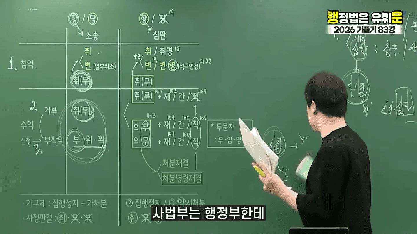 유승준 승소했어도 비자발급 안되는 이유 (72)