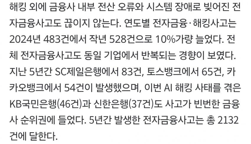 은행 ‘보안 100점’ 민낯… 1200억 쓰고도 뚫렸다 (15)