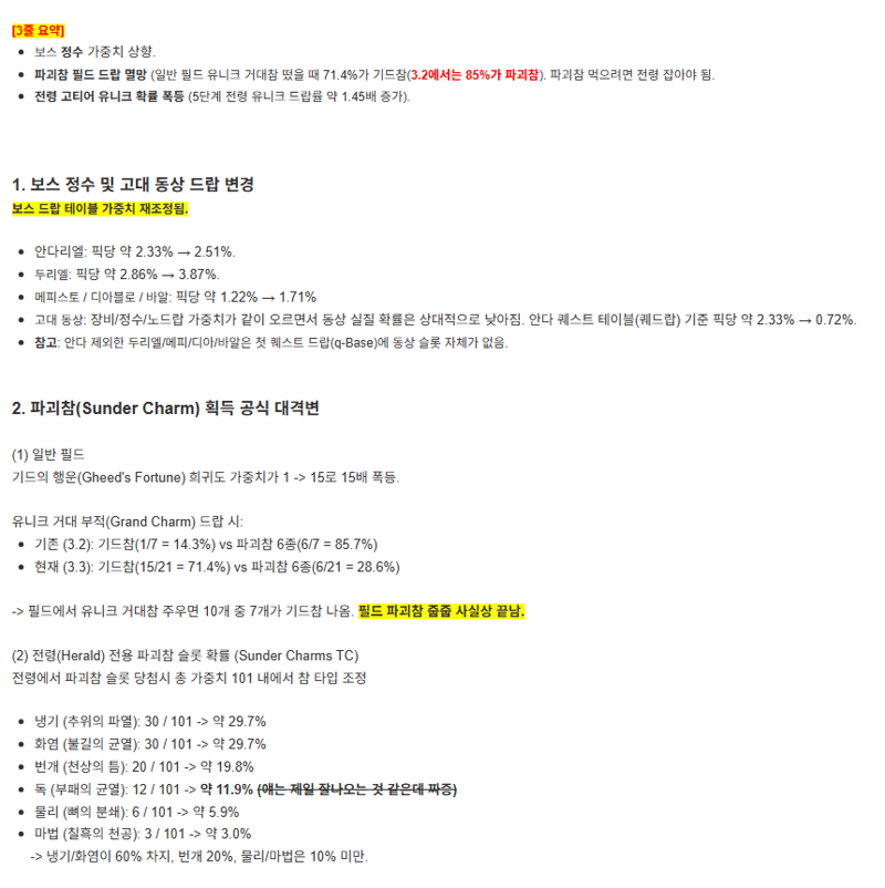 그냥 악마술사 하라는 디아2 15시즌