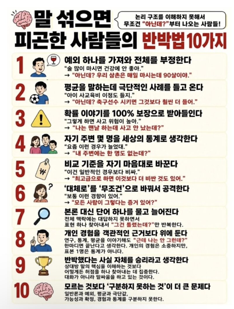 말 섞으면 피곤한 사람들의 반박법 10가지