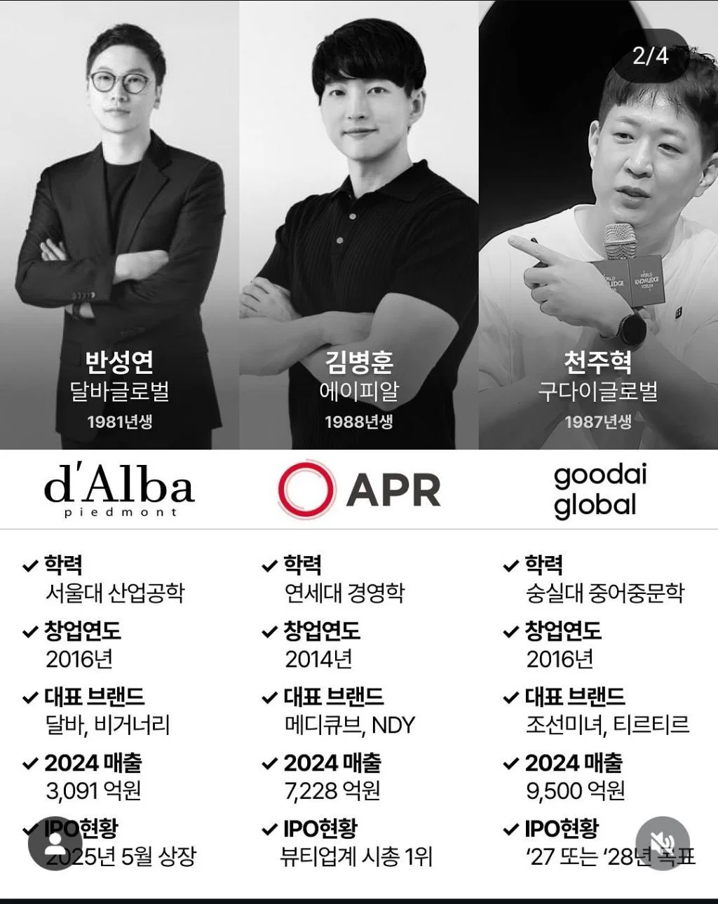 뷰티씬을 움직이는 80년대생 남자들 (2)