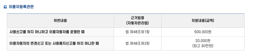 스크린샷 2026-08-16 오후 3.59.58.png 쓰레드에서 난리난 6609 사건
