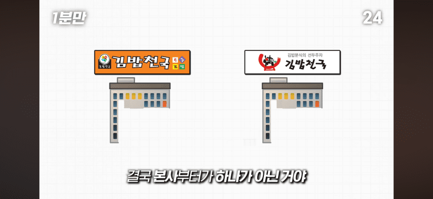 김밥천국 사장님은 메뉴를 다 외울까?. (21)