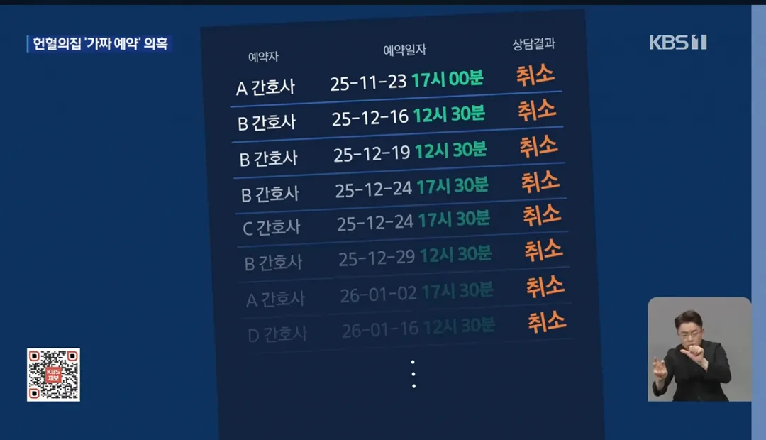 “혈액 부족한데”…헌혈의집 ‘가짜 예약’ 의혹 (5)