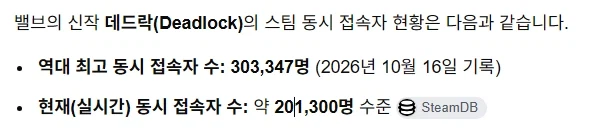 하나 빼고 다 가진 게임. (6)