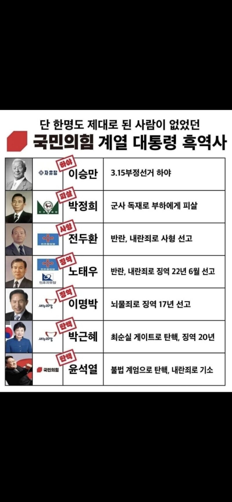 이찍의 선택은 항상 같았다 (4)