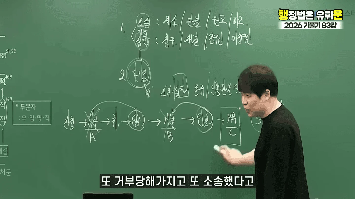 유승준 승소했어도 비자발급 안되는 이유 (46)