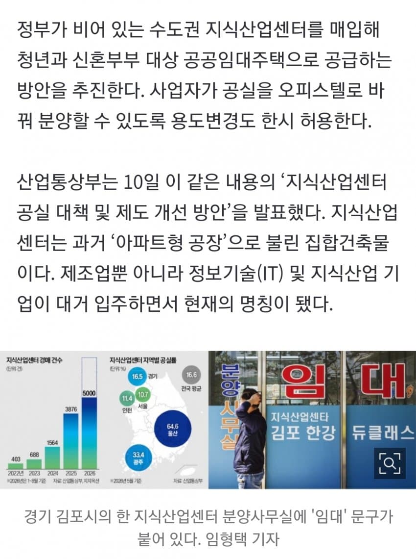 비판 폭주한 동네 '흉물' 결국…"임대주택으로 쓰자" 초강수 (2)