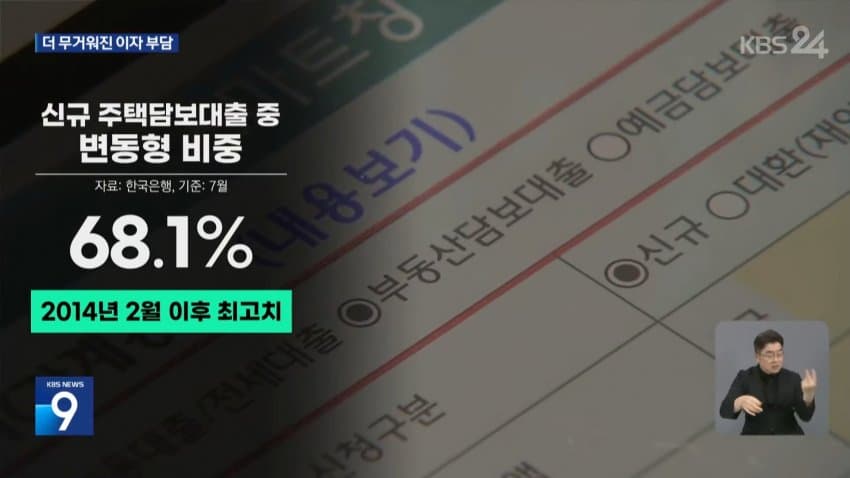 “물가·집값, 호미로 미리 막아”…연내 추가인상 가능성은 낮아져 (30)