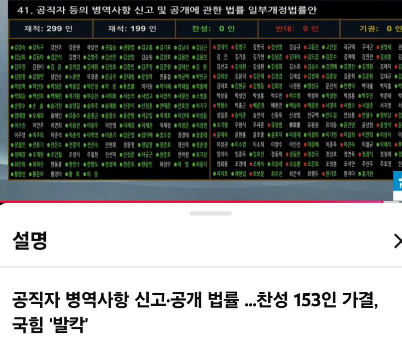 공직자 병역사항 신고 공개 법율안 가결