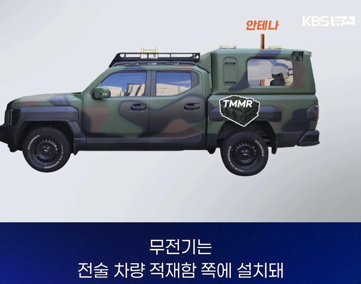 창고에 처박힌 400억... 기가막힌 이유 (10)
