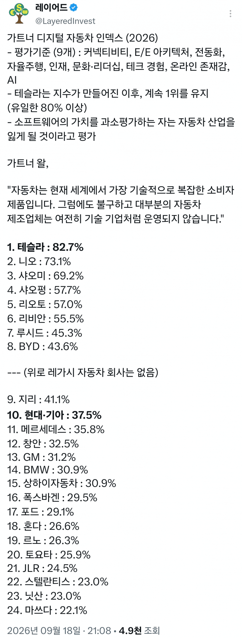 9월 21일 시황 (27)