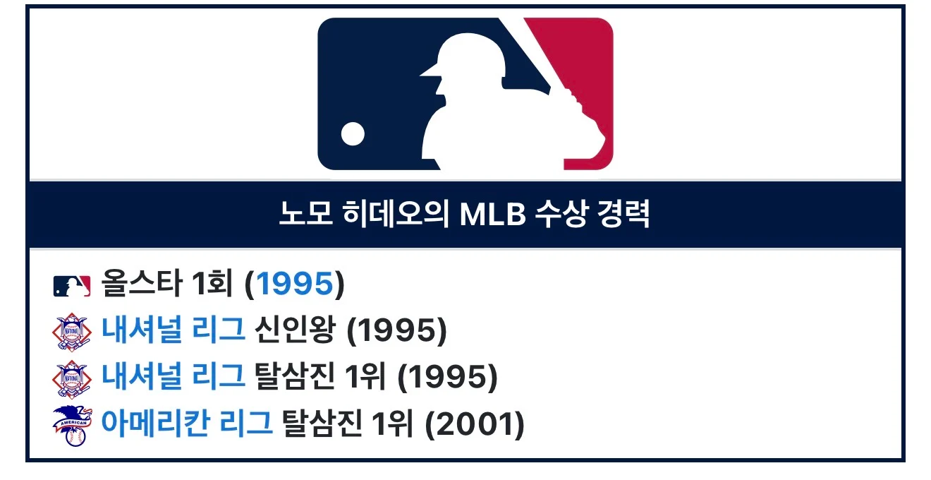 ⚾️) 일본 사회인야구 최고 아웃풋 (3)