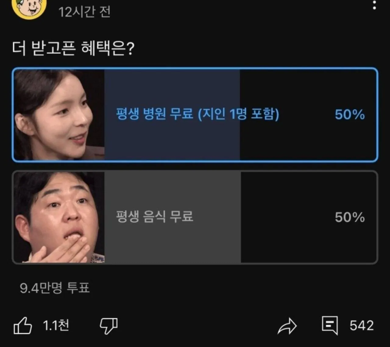 9만명이 투표한 반반인 주제
