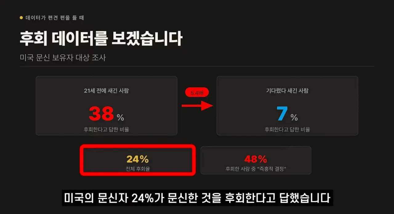 의외로 증명된 문신과 과학의 상관관계 (17)