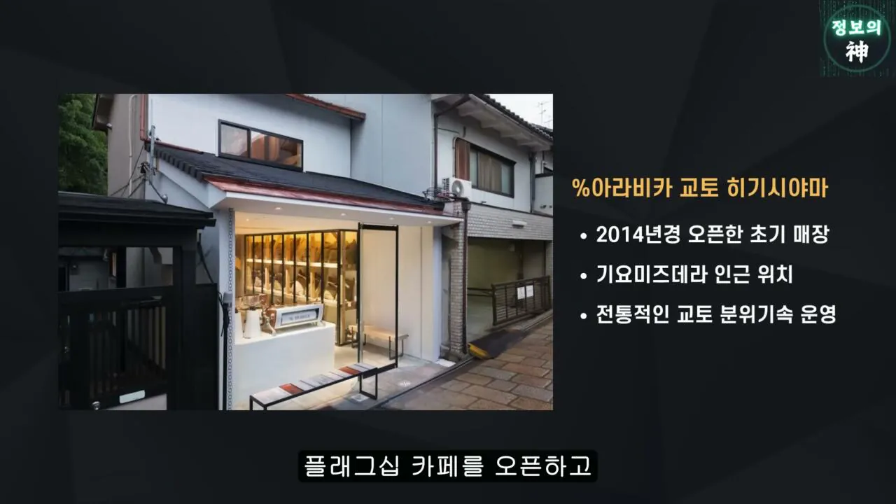 전국 1천개 매장 텐퍼센트 커피의 진실 (9)
