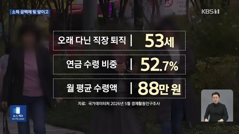 빚에는 은퇴 없다…일 끊기자 생기는 빚 (4)