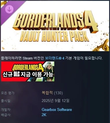 싱글벙글 보더랜드4 근황 (3)