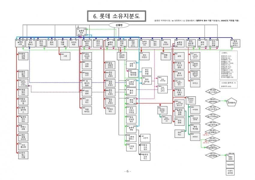 대한민국이 반도체 강국인 이유 (4)